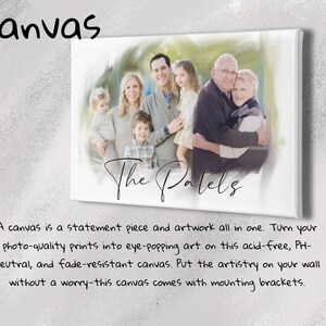 May include: A white canvas print with a photo of a family of six. The photo is in a soft, watercolor-like style. The text "The Patels" is written in black cursive below the photo.