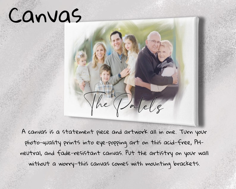 May include: A white canvas print with a photo of a family of six. The photo is in a soft, watercolor-like style. The text "The Patels" is written in black cursive below the photo.
