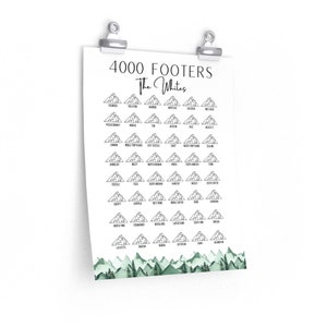 May include: A black and white printable poster with the title "4000 Footers The Whites" and a list of mountain names in a mountain shape.