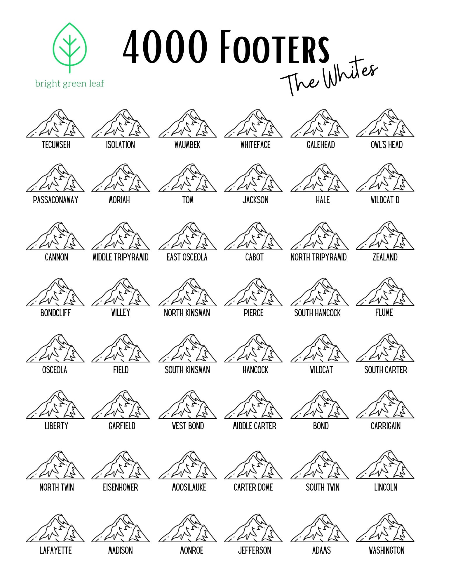 Goal Tracker NH 48 4000 Footers White Mountains Etsy