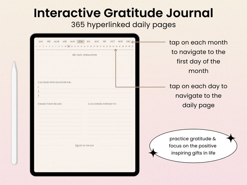 GoodNotes、iPad用デジタルデイリー感謝ジャーナル（デジタルダウンロード） 画像 2