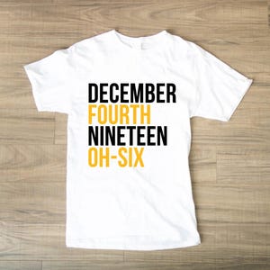 Vierde december Negentien Oh Six AphiA Founders Day SVG PNG-mockup inbegrepen