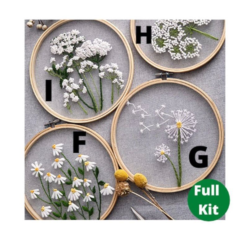 Transparent Embroidery Kits Embroidery Starter Kit Floral Etsy UK