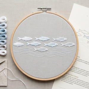 Minimalistiskt fiskbroderimönster, skandinavisk kustkonst med ringar (PDF-mönster)