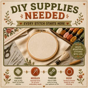 Może przedstawiać: Obraz przedstawiający materiały do haftu. Zawiera drewnianą tamborkę, tkaninę, igły i nici. Tekst brzmi "DIY SUPPLIES NEEDED" i "EVERY STITCH STARTS HERE." Na zdjęciu znajdują się r&oacute;wnież nożyczki i drewniany uchwyt.