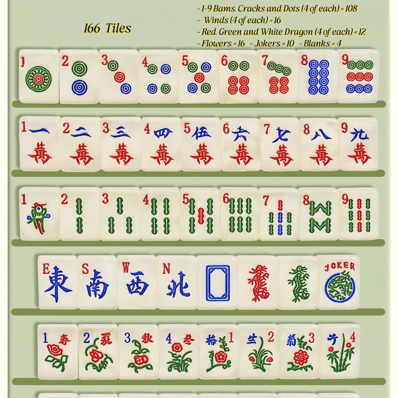 May include: A set of 166 off-white Mahjong tiles arranged in rows. The tiles feature colorful engraved designs including dots, Chinese characters, bamboo patterns, wind symbols, dragons, flowers, and joker icons, with text detailing the tile counts.