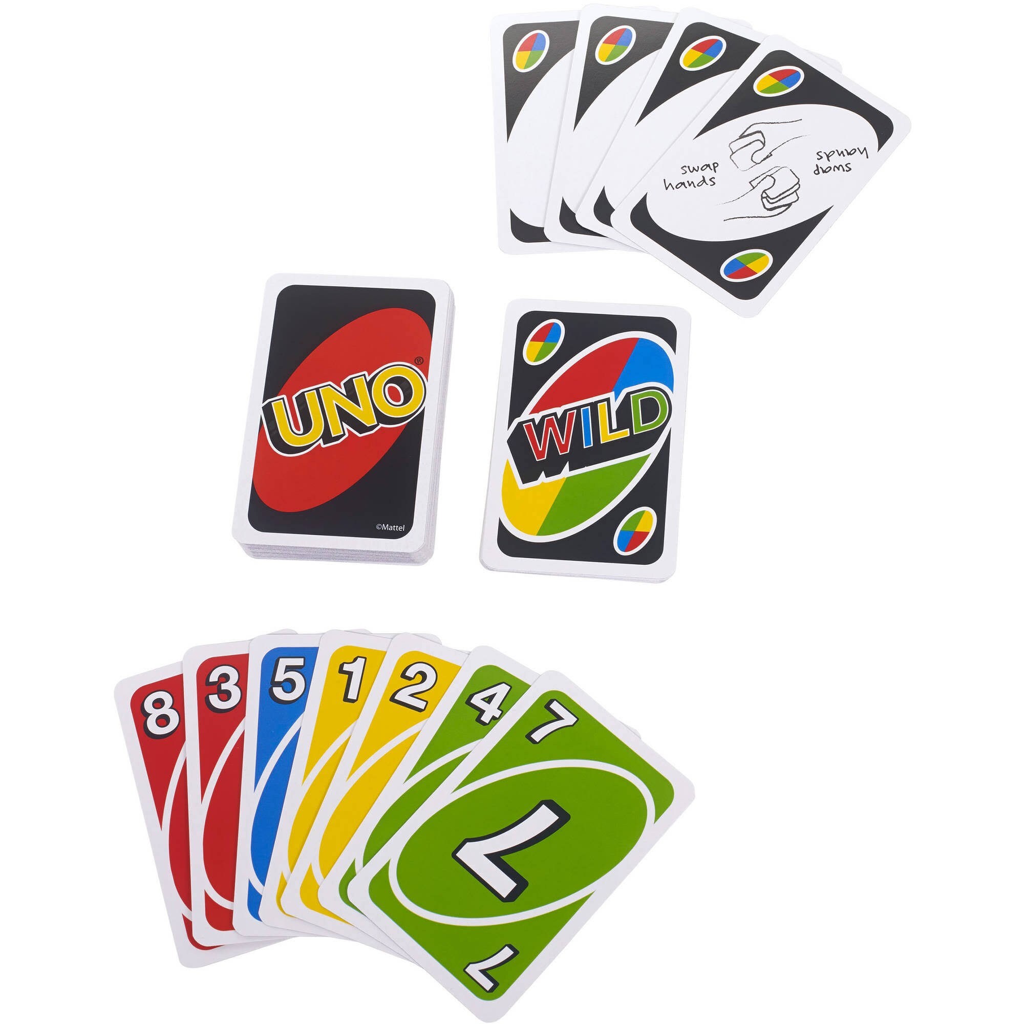 The Enduring Appeal Of Uno: A Look At The Evolution Of A Classic Card Game - Online Games At Poki