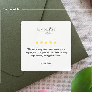 Premium Handmade Cream Euro-Flap Envelopes | Heavyweight Textured Paper 200 gsm | A7, C6, C7 Set of 10 | Wedding Invitations image 6