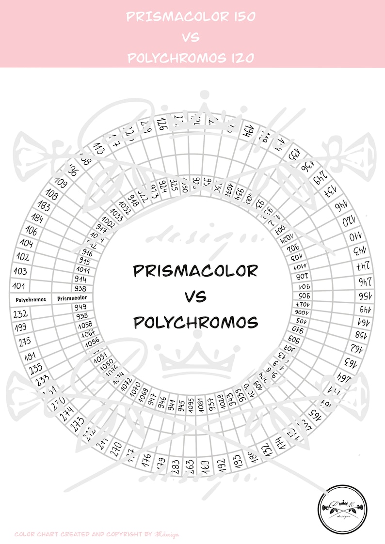 K&ouml;nnte beinhalten: Ein Farbdiagramm, das Prismacolor 150 und Polychromos 120 Farbstifte vergleicht. Das Diagramm ist ein Kreis mit wei&szlig;em Hintergrund und schwarzem Text. Das Diagramm zeigt die Farbnummern f&uuml;r jede Marke von Farbstiften.