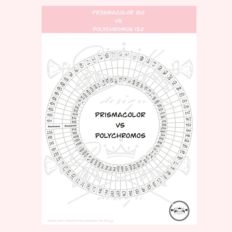 K&ouml;nnte beinhalten: Ein Farbdiagramm, das Prismacolor 150 und Polychromos 120 Farbstifte vergleicht. Das Diagramm ist ein Kreis mit zwei konzentrischen Ringen. Der innere Ring listet die Prismacolor-Stiftnummern auf, der &auml;u&szlig;ere Ring die Polychromos-Stiftnummern. Das Diagramm ist mit "Prismacolor vs Polychromos" beschriftet.