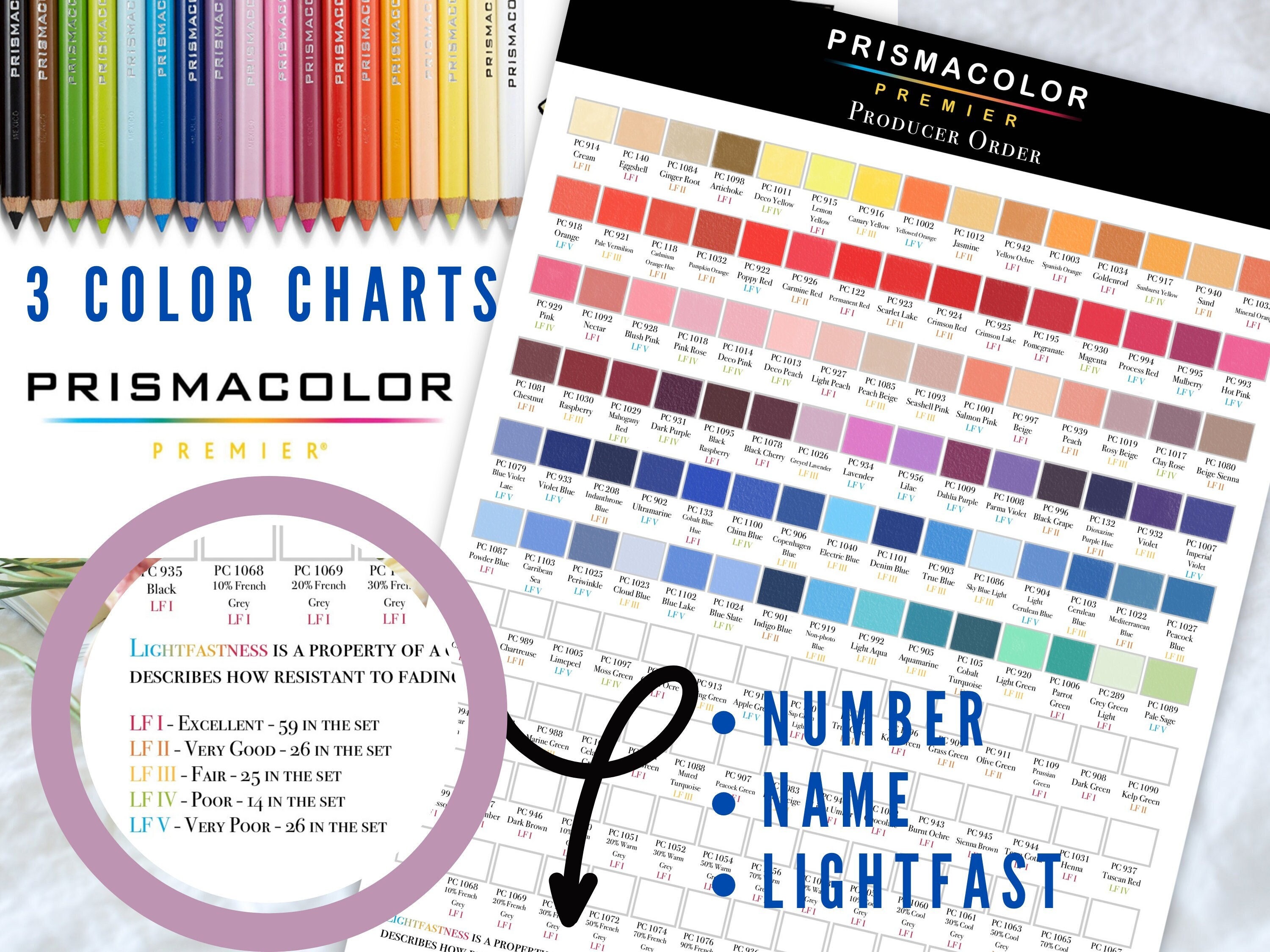 Complete List of 150 Prismacolor Premier Colored Pencils Names in