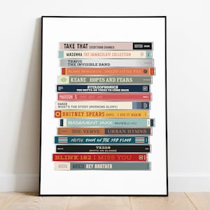 Personalised CD Stack Print, Retro music poster, custom favourite song print, CD Wall Print, Music Poster