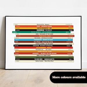 May include: A colourful graphic print of a stack of vinyl records with the album titles and artists listed. The records are stacked in a rainbow pattern with each record having a different colour. The print includes the album titles "Rumours", "Definitely Maybe", "AM", "The Bends", "Let's Dance", "The Name of the Game", "Waterloo Sunset", "Brimful of Asha", "Songs in the Key of Life", "On the Radio", "Running Up That Hill", "Dreams", "Get Back", "Older", "Blame It on the Boogie", "Harry's House", "News of the World", "Massachusetts", and "Please, Please, Please".