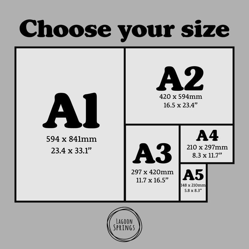 Personalised Vinyl Record Print, Custom music Poster, Add your favourite song print, Retro custom poster image 7