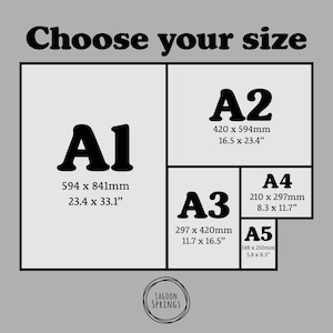May include: A chart showing different paper sizes, labeled A1, A2, A3, A4, and A5. Each size is listed with its dimensions in millimeters and inches.