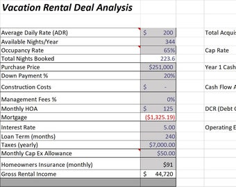 Vacation Rental Deal Analyzer