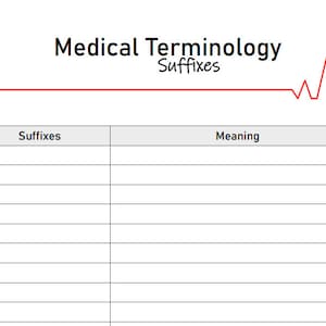 Medical Terminology Suffixes Blank Printable Study Guide