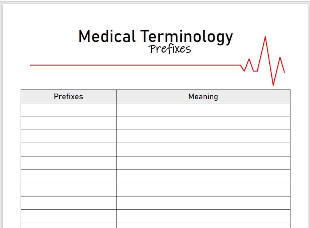 Medical Terminology Suffixes Blank Printable Study Guide - Etsy