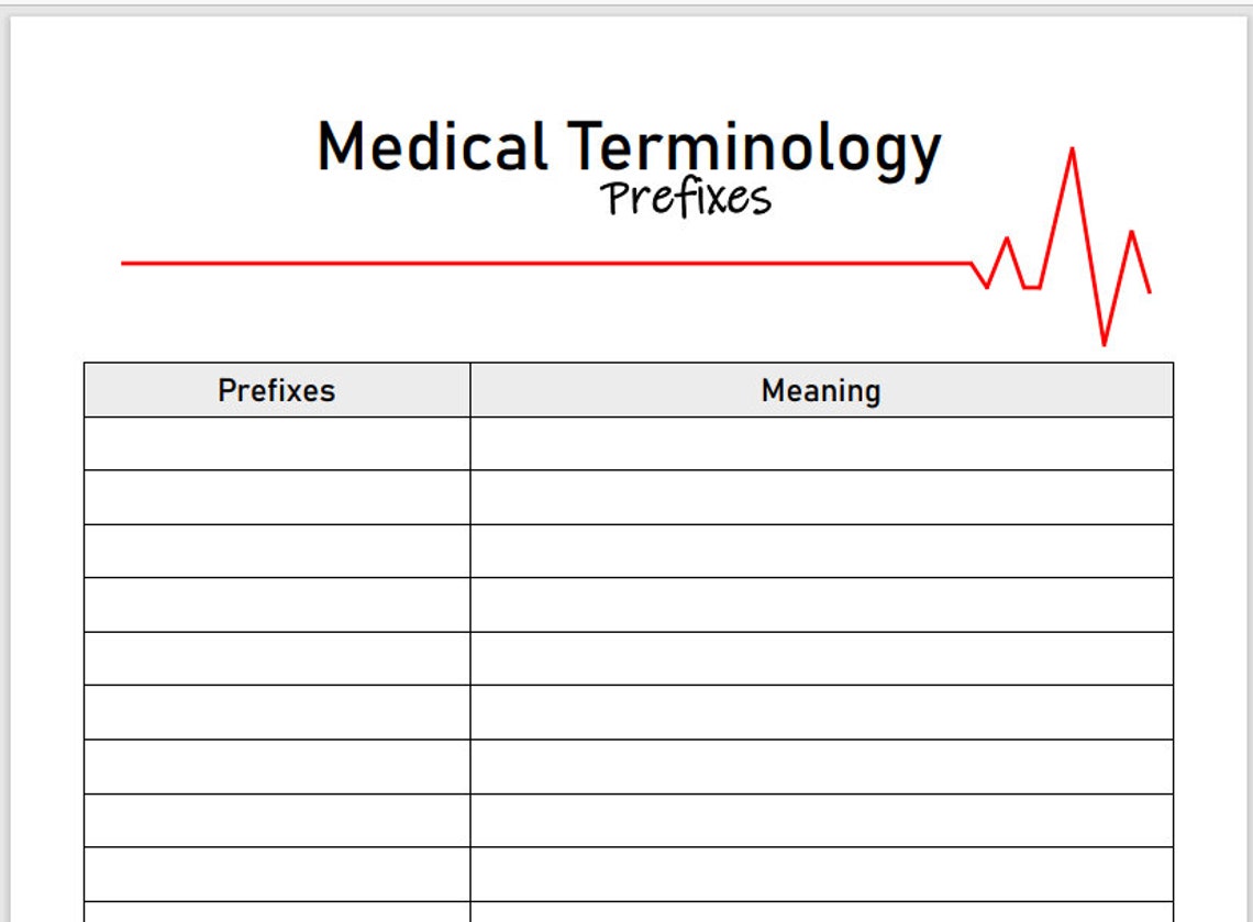 Medical Terminology Suffixes Blank Printable Study Guide - Etsy