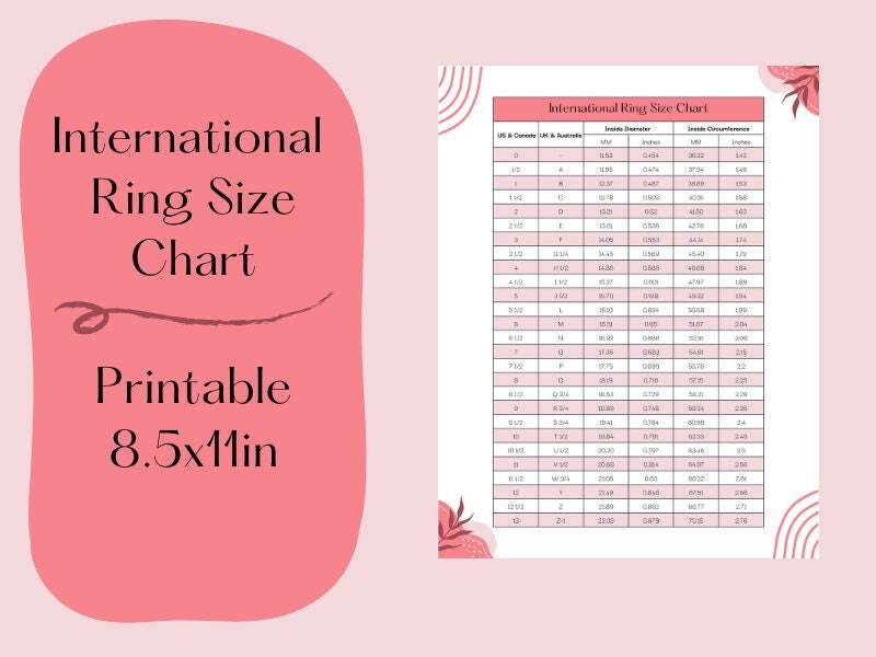 International Ring Size Conversion Chart USA to UK - Jewellery Discovery