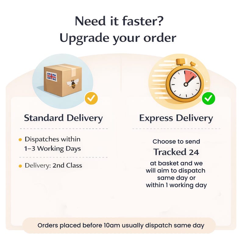 May include: An image with the text "Need it faster? Upgrade your order." It shows two delivery options: Standard Delivery with a box and Express Delivery with a stopwatch. The text describes dispatch and delivery times.