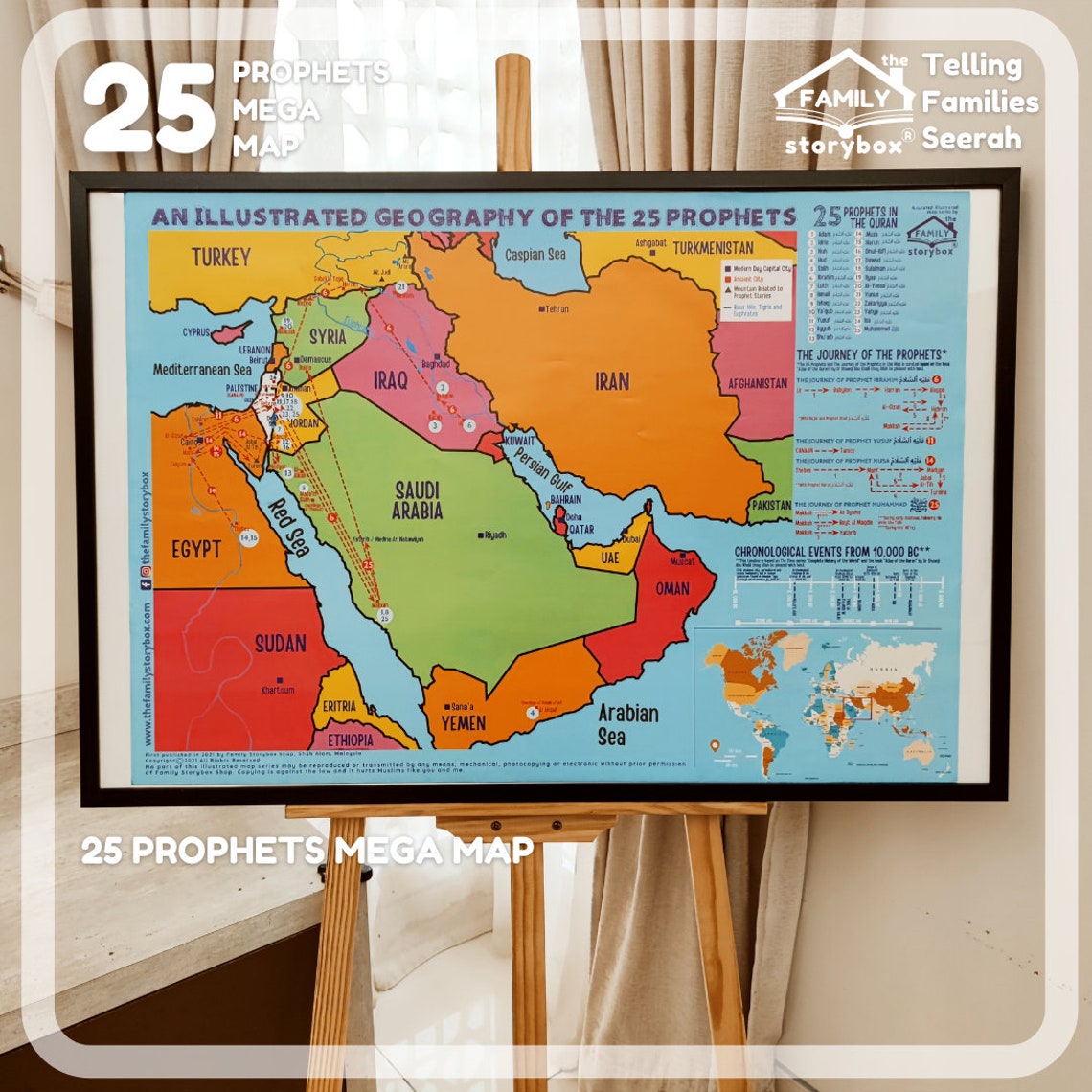 Islamic 25 Prophets Mega Map | Etsy