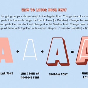 May include: A guide on a light blue background showing how to layer fonts. The process is illustrated with the letter "A" in regular, lines, and shadow fonts, creating a 3D effect. Text explains the steps to achieve the layered font style.