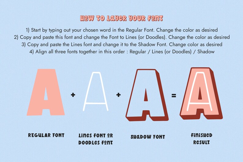 May include: A guide on a light blue background showing how to layer fonts. The process is illustrated with the letter "A" in regular, lines, and shadow fonts, creating a 3D effect. Text explains the steps to achieve the layered font style.