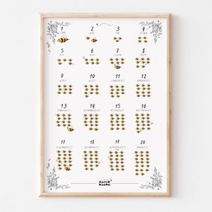 Числата от 1-20 плакат, Цифри и числа, 1 до 20, АБВ, Bulgarian bee Alphabet Poster, Bulgarian numbers Print, числата плакат, Кирилица,