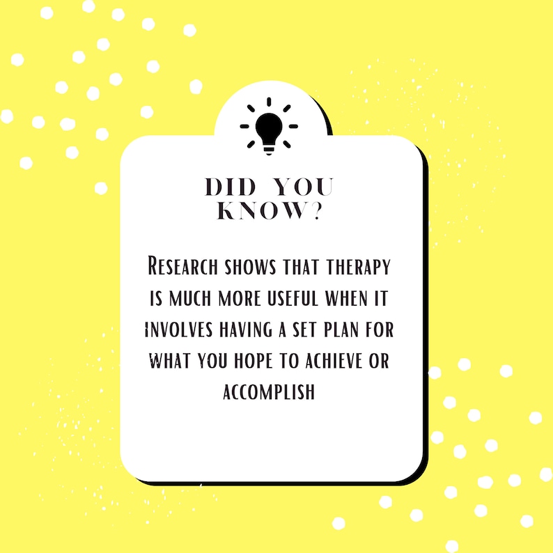 Anxiety Goals Cheat Sheet Therapy Goals & Objectives Desktop Reference