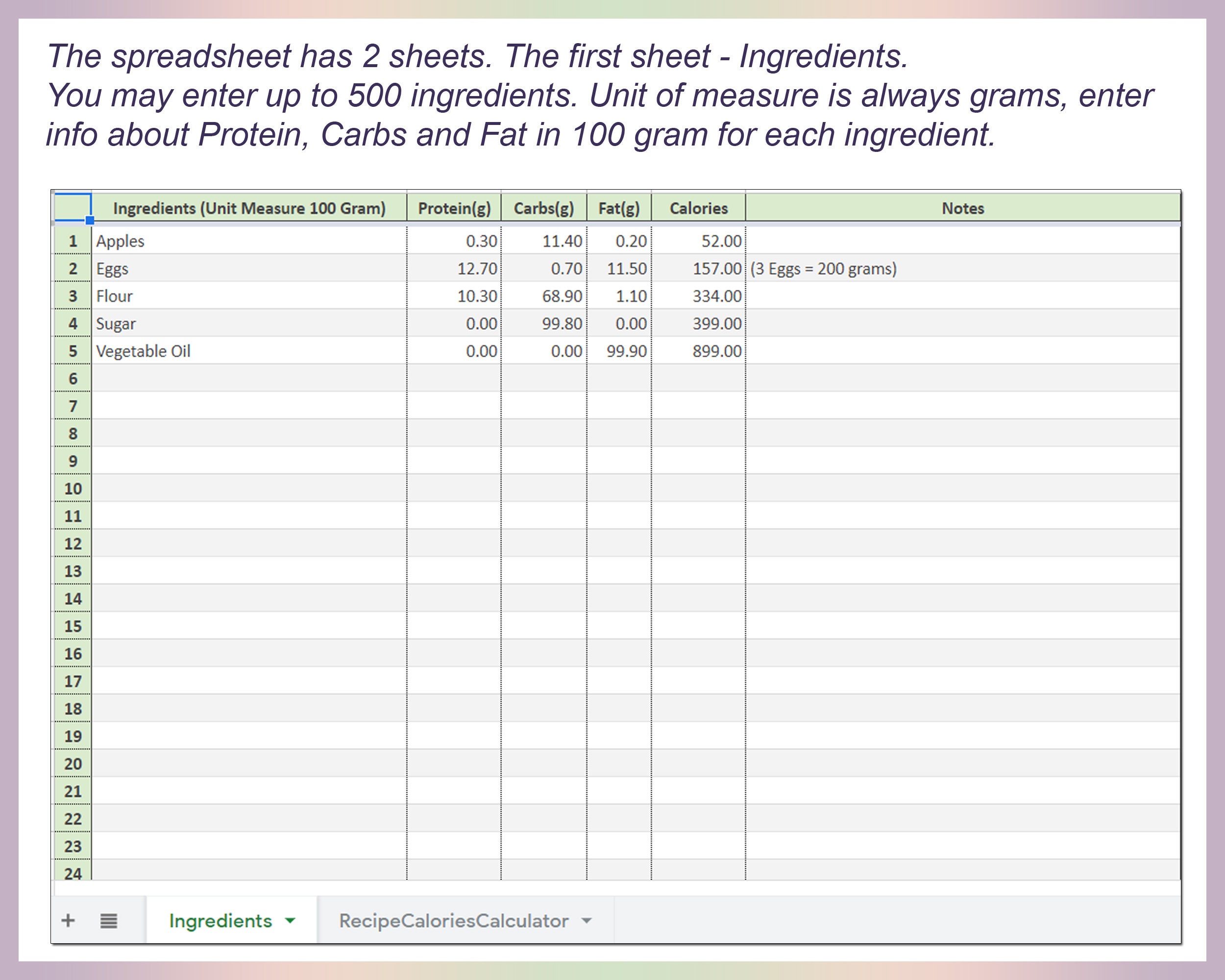Recipe Calories Calculator, Recipe Nutrition Calculator, Meal Calorie