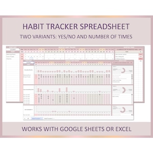 Habit Tracker Spreadsheet Template for Weekly Monthly Goals Editable Planner Format Routine Tracker Excel Organizer Google Sheets Digital