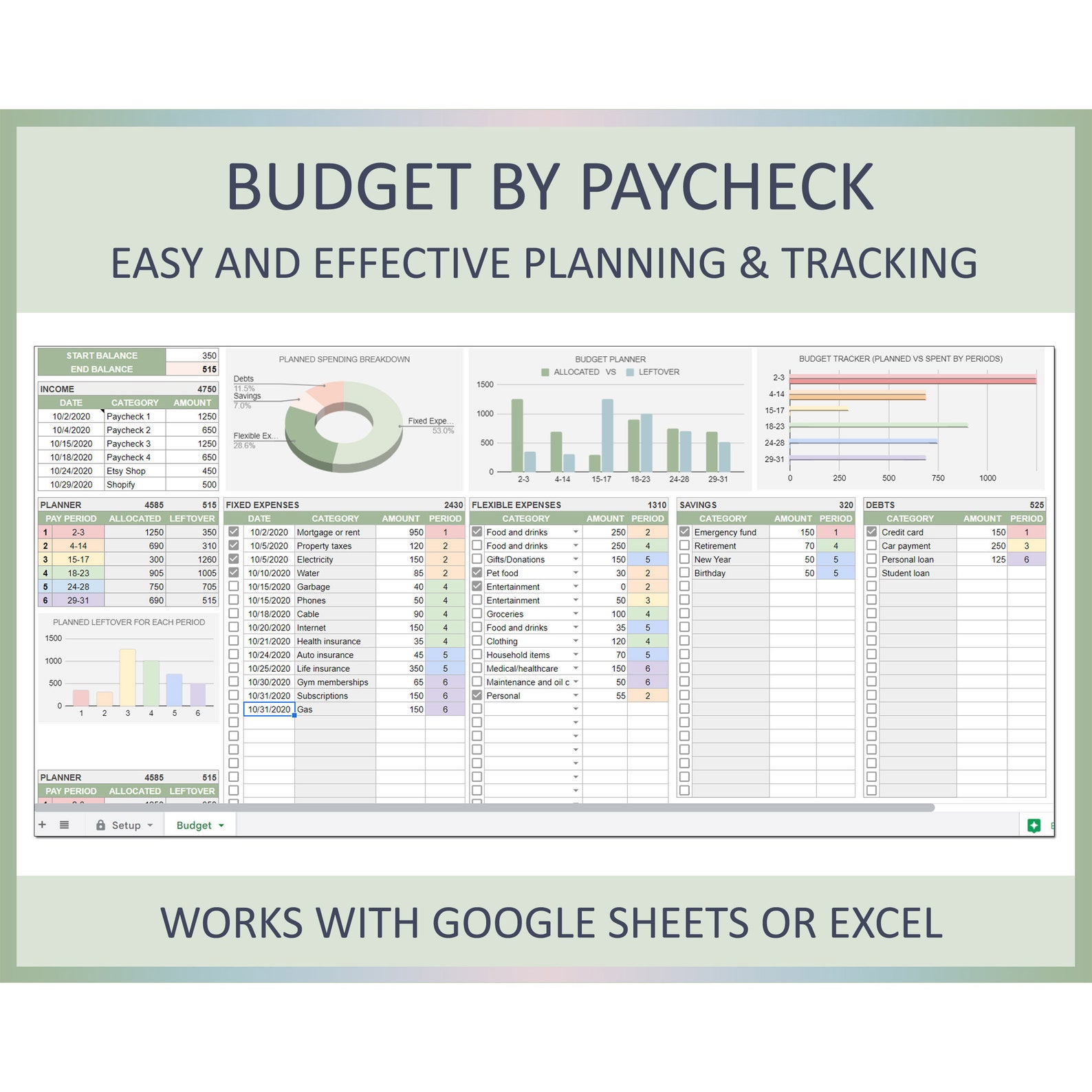 Monthly Budget by Paycheck, Budget Planner Spreadsheet, Budget Template