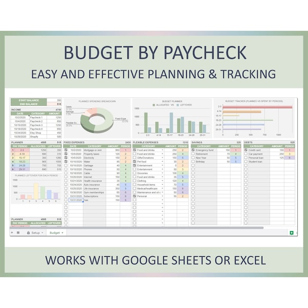 Monthly Budget by Paycheck, Budget planner spreadsheet, Budget template excel, Online budget tracker,Personal budget Google Sheet,Budgeting