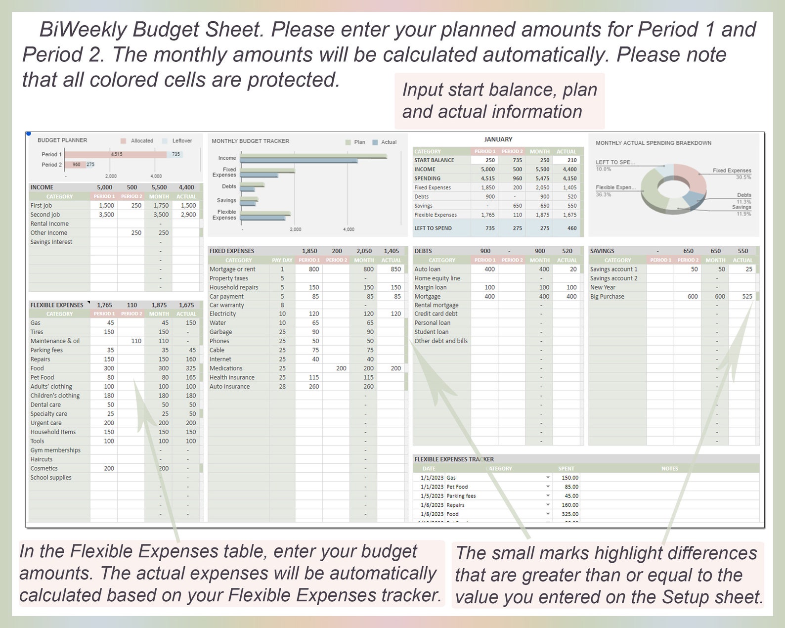 Biweekly Budget Template Planner Excel Google Sheets Budget Spreadsheet ...