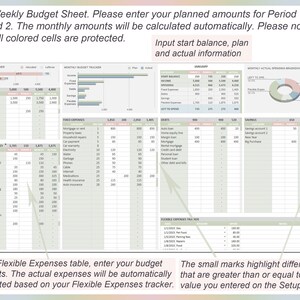 May include: A bi-weekly budget sheet with a green and white color scheme. The sheet includes sections for income, fixed expenses, flexible expenses, and debts. The sheet also includes a monthly budget tracker and a monthly actual spending breakdown.
