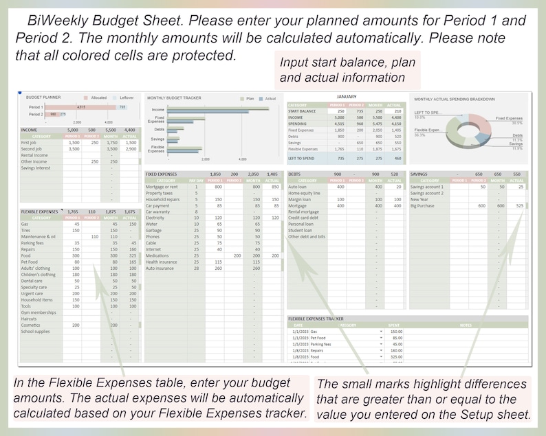 May include: A bi-weekly budget sheet with a green and white color scheme. The sheet includes sections for income, fixed expenses, flexible expenses, and debts. The sheet also includes a monthly budget tracker and a monthly actual spending breakdown.