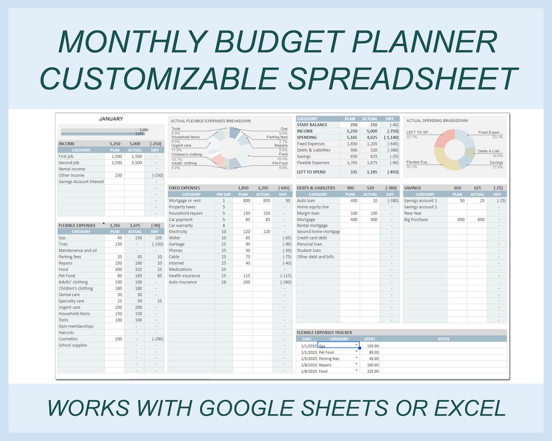 Monthly Budget Planner Budget Spreadsheet Detailed Budget - Etsy