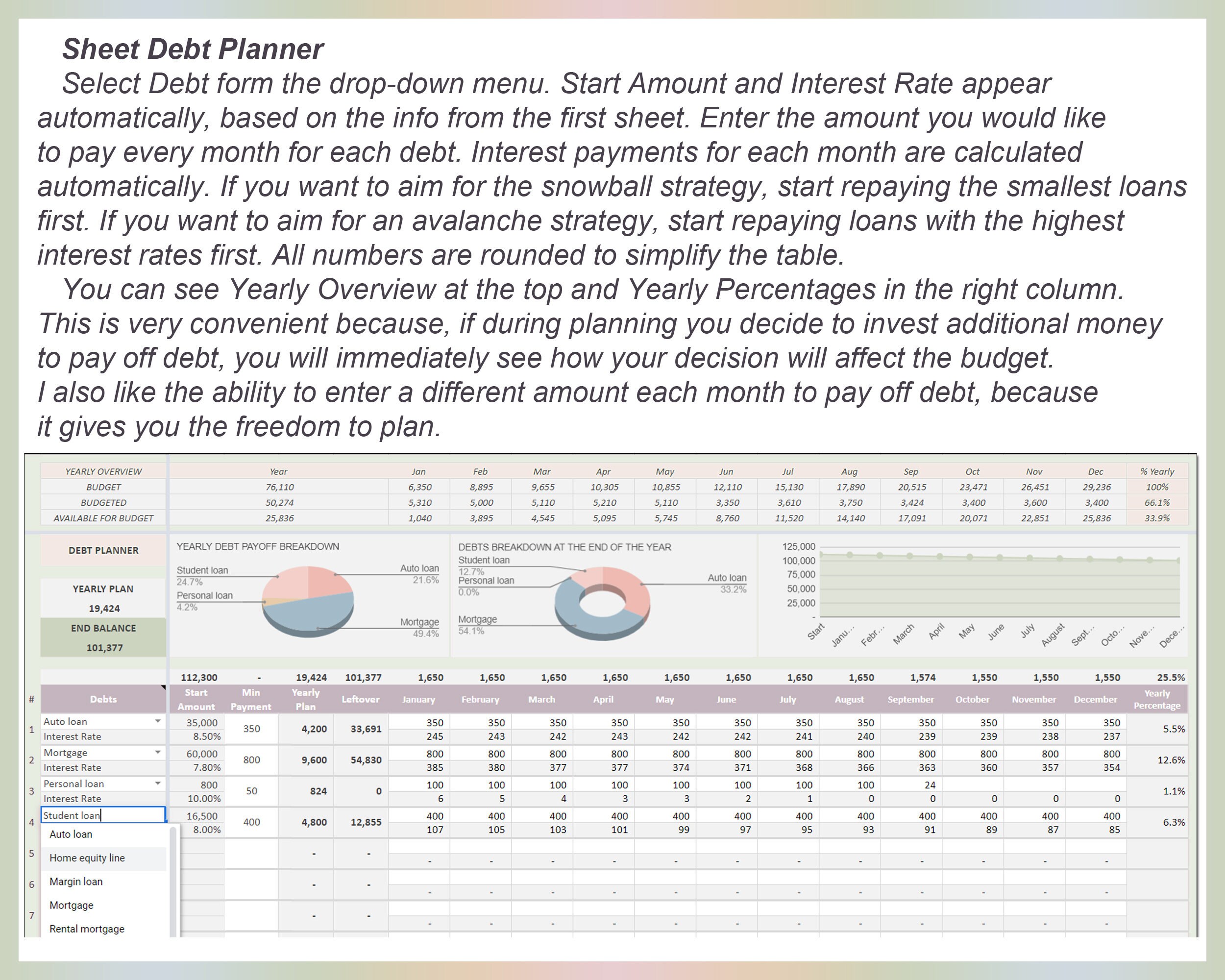 Budget Spreadsheet Budget Template Budget Planner Zero Based Budget Budget Spreadsheet Budget Template Budget Planner Zero Based Budget