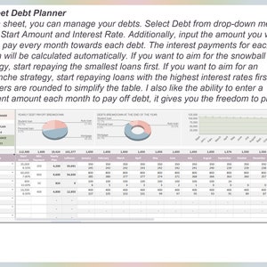 May include: A debt planner spreadsheet with a chart showing yearly debt payoff breakdown and a chart showing debt breakdown at the end of the year. The spreadsheet includes a table with columns for debt, start amount, minimum payment, monthly payment, leftover amount, January, February, March, April, May, June, July, August, September, October, November, and December. The table also includes rows for auto loan, mortgage, personal loan, and student loan.