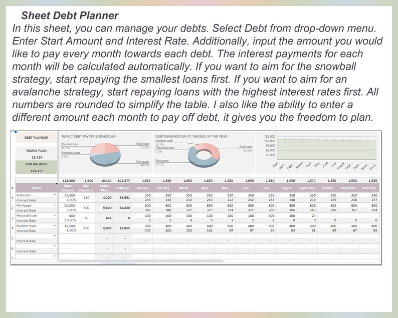 May include: A debt planner spreadsheet with a chart showing yearly debt payoff breakdown and a chart showing debt breakdown at the end of the year. The spreadsheet includes a table with columns for debt, start amount, minimum payment, monthly payment, leftover amount, January, February, March, April, May, June, July, August, September, October, November, and December. The table also includes rows for auto loan, mortgage, personal loan, and student loan.