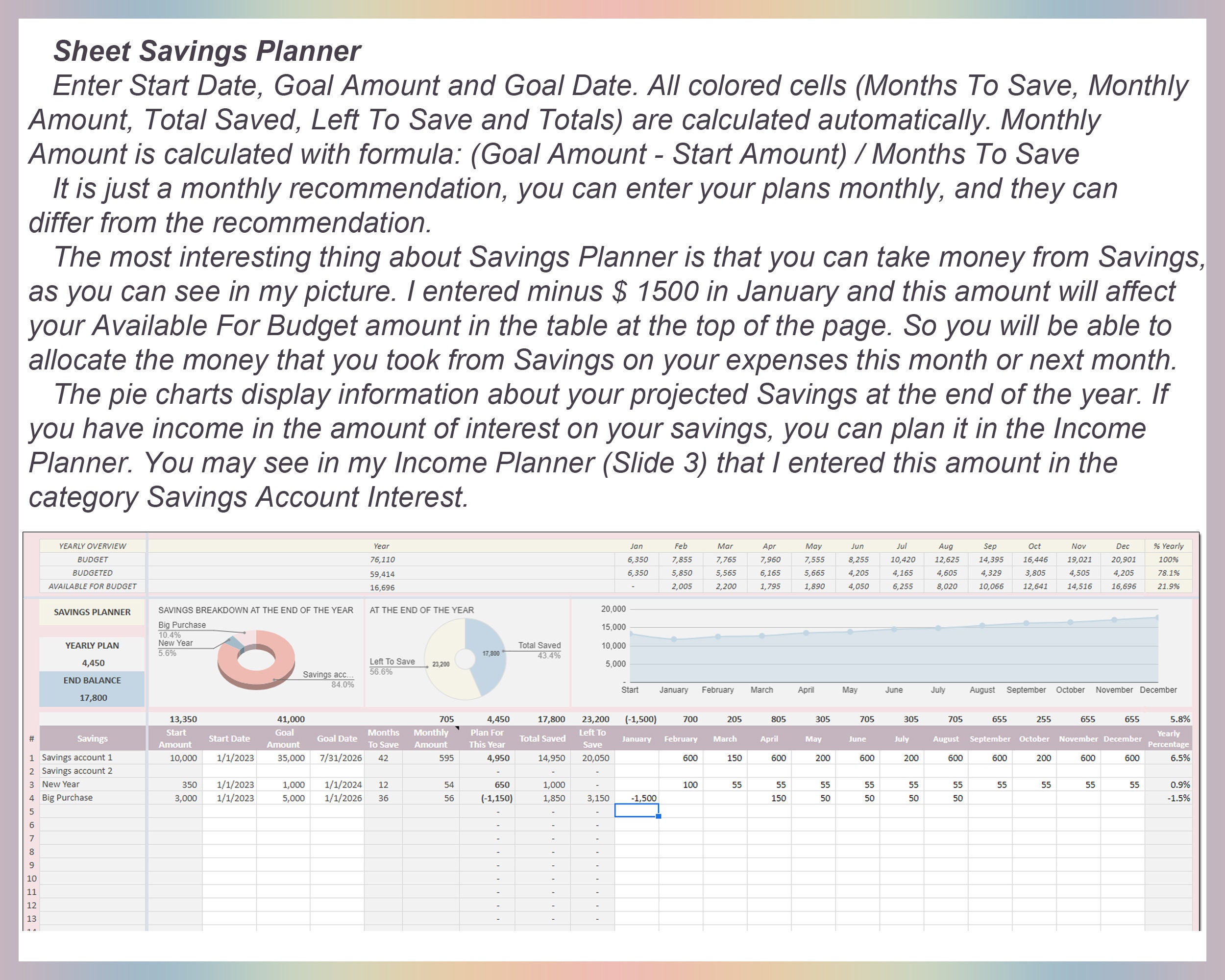 Zero Based Budget Spreadsheet Annual Template Google Sheets Planner ...