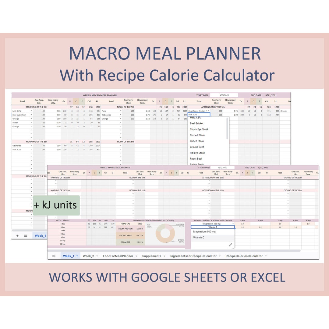 Macro Diet Meal Planner, Macro Meal Planner, Digital Meal Planner, Meal
