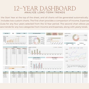 May include: A 12-year dashboard to analyze long-term trends. The dashboard includes two custom charts. The first chart compares income, expenses, or profit/loss for any four years selected from the 12-year period. The second chart allows you to compare trends for any two categories from income and expenses, along with yearly totals.