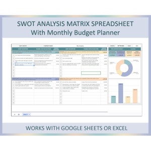 SWOT analysis, Swot matrix, Personal Swot analysis, SWOT analysis of a company, SWOT template chart, Small business tool,Google sheets,Excel