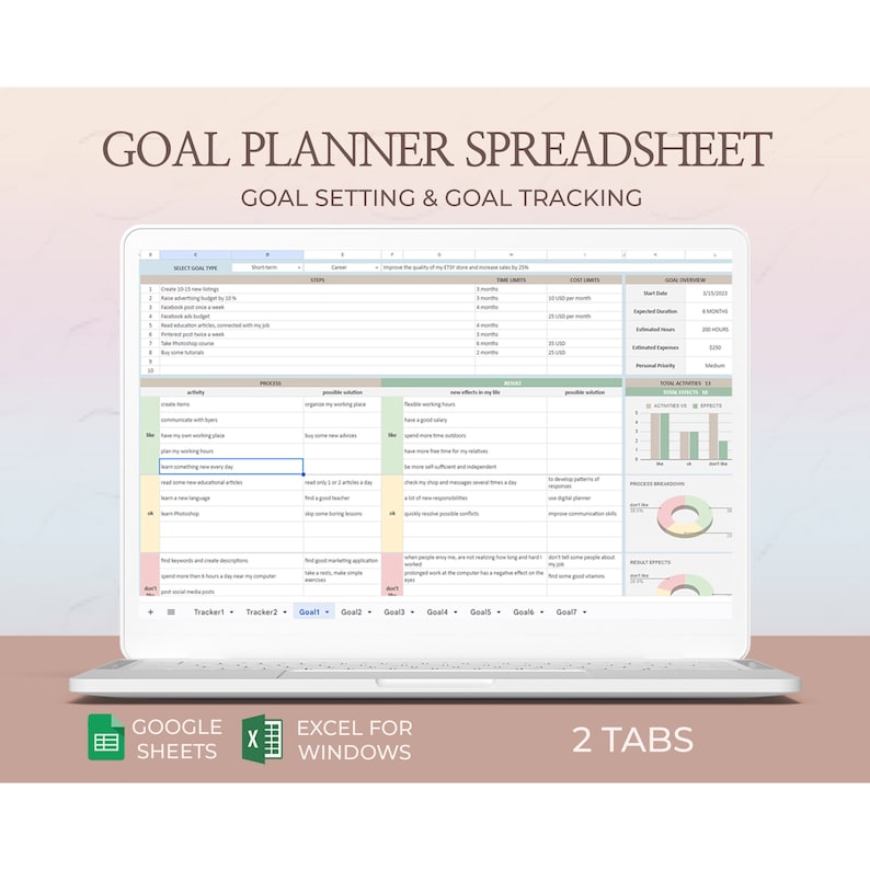 May include: A computer screen displaying a spreadsheet with the title "Goal Planner Spreadsheet: Goal Setting & Goal Tracking". The spreadsheet is divided into sections for tracking goals, activities, and effects. The spreadsheet is designed to help users set and track their goals.