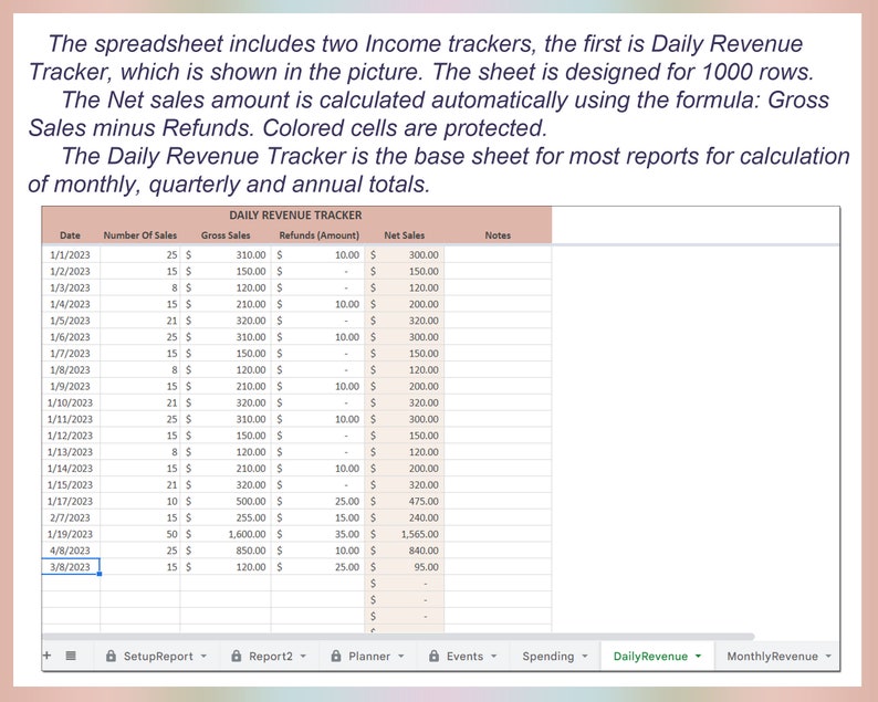 Może przedstawiać: Arkusz kalkulacyjny z tabelą zatytułowaną "Daily Revenue Tracker", przedstawiającą listę dat, liczby sprzedaży, przychod&oacute;w brutto, zwrot&oacute;w i przychod&oacute;w netto. Arkusz kalkulacyjny jest przeznaczony dla 1000 wierszy i służy do obliczania miesięcznych, kwartalnych i rocznych sum.