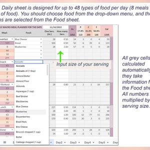 Macro Meal Planner Spreadsheet, Excel Meal Planner, Macro Diet Meal ...
