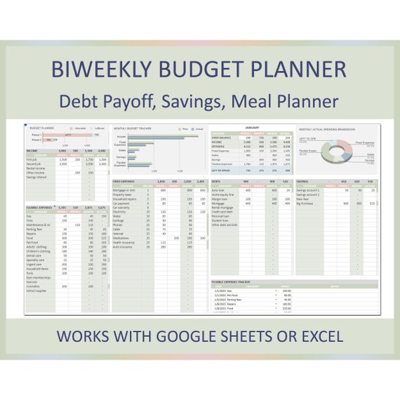 Biweekly Budget Template Planner Excel Google Sheets Budget Spreadsheet for Couple Weekly Finance Organizer Personal Digital Download Tool