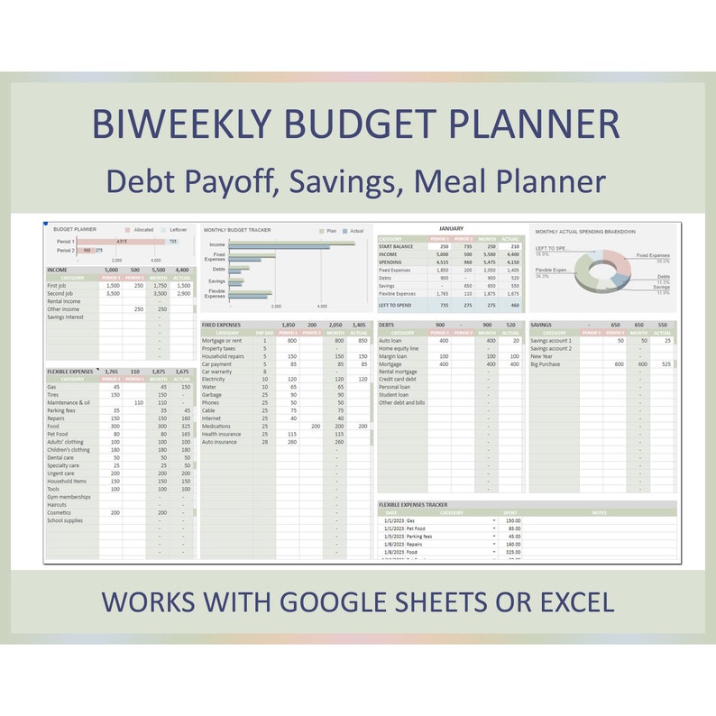 May include: A biweekly budget planner spreadsheet template in a light green and white color scheme. The template includes sections for income, expenses, debt payoff, savings, and a meal planner. The spreadsheet is designed to work with Google Sheets or Excel. The text "WORKS WITH GOOGLE SHEETS OR EXCEL" is at the bottom of the spreadsheet.